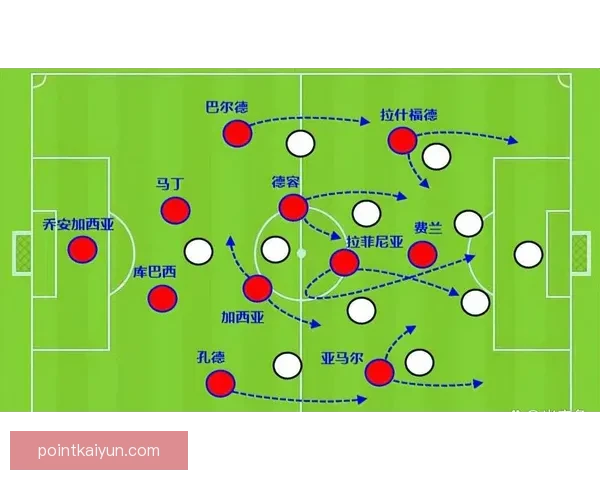 西甲冠军争夺战加剧，多支球队展现出强劲的竞争力
