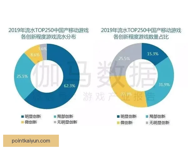 维尼修斯在关键比赛中的表现数据分析，状态持续提升引发关注